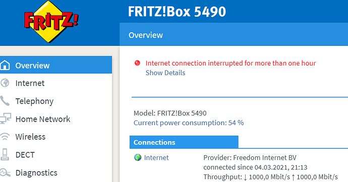 Fritzbox inet down