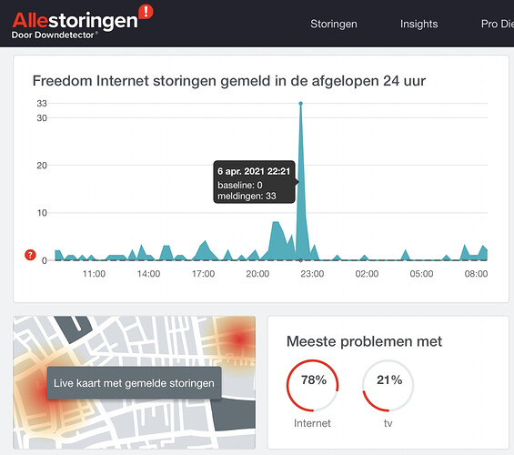 Schermafbeelding 2021-04-07 om 09.13.29