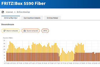 Fritzbox Online monitor GUI 1