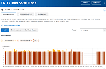 Fritzbox Online monitor GUI 2