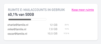 freedom-dashboard-mailbox-quotas