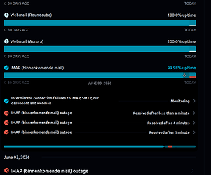 soverinimapissuesScreenshot from 2026-06-04 17-38-46