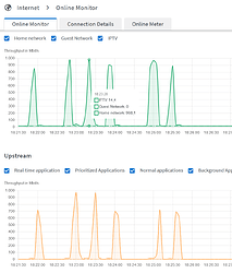 Speedtest