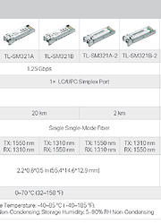 Info TP-Link