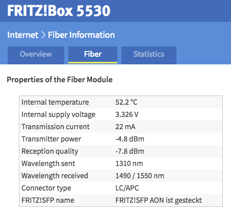 Fritz Box 5530 Fiber Information Fiber Properties of the Fiber Module