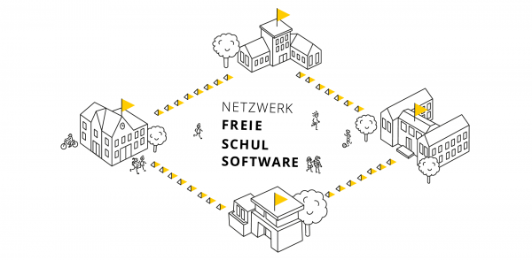 NetzwerkFreueSchulsoftware
